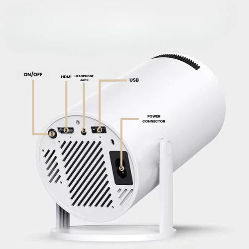 Realm Read™ Projector