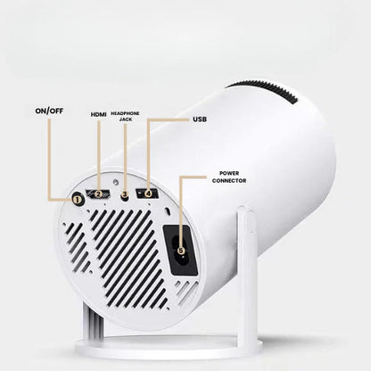 Realm Read™ Projector