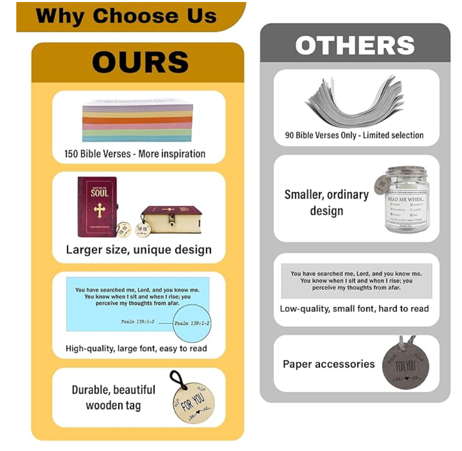 VerseNest™ — Bible verse holder.